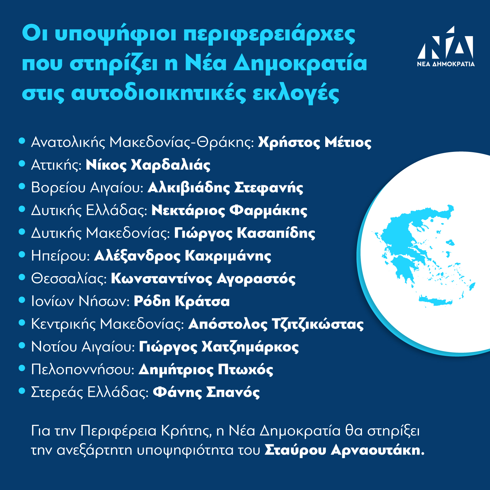 Περιφερειαρχες ΝΔ